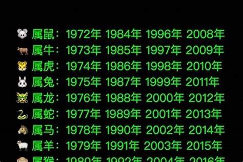 2007 年生肖|2007年出生是什么生肖 2007年是什么属相 2007年是什么年